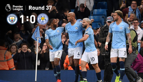 5场6球！英超锋霸太犀利，欧冠轰50球，超越梅西，创造新历史